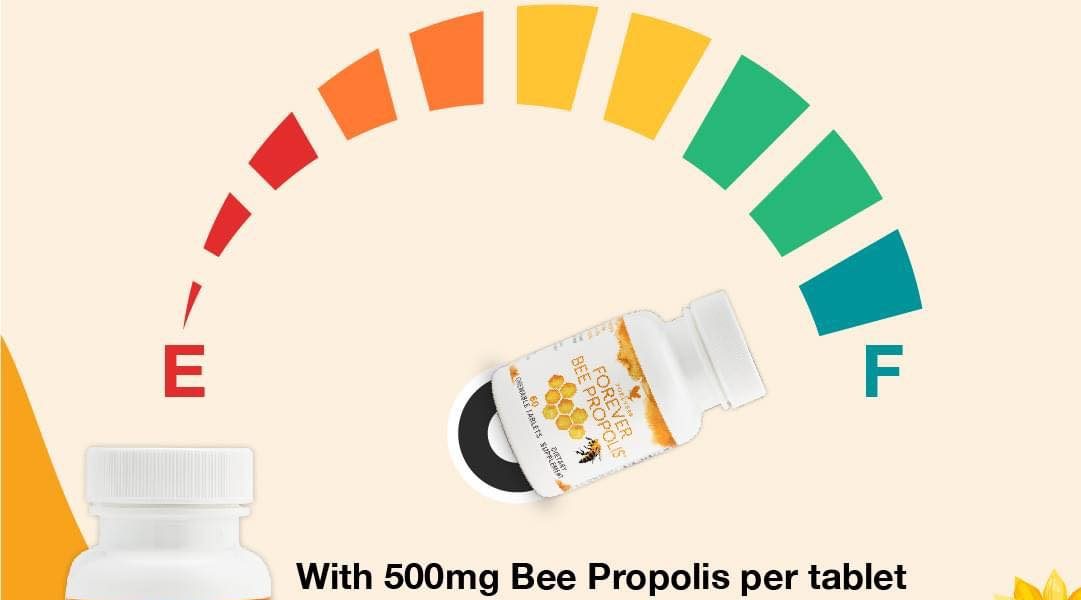 Keo Ong – Forever Bee Propolis (027 Flp) Của Mỹ